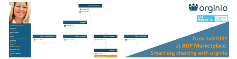 adp-workforce-now-archive-orginio-de
