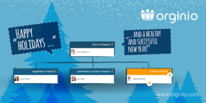 orginio wishes you Happy Holidays and lots of smart org charts