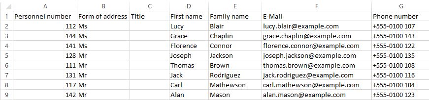 Data example: Excel file for org chart creation in orginio