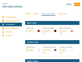 Edit the color scheme of your online org chart in orginio