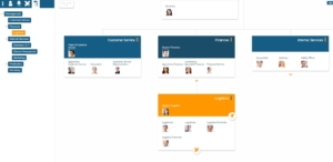 Navigate from hierarchy tree to org chart box in orginio