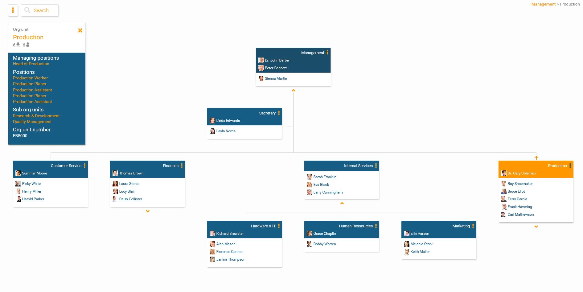 Org chart created online with orginio