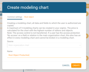 Name your modeling chart in orginio
