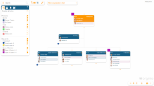 Online org chart with interactive legend in orginio