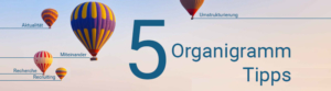 Tipps für Ihr Online-Organigramm